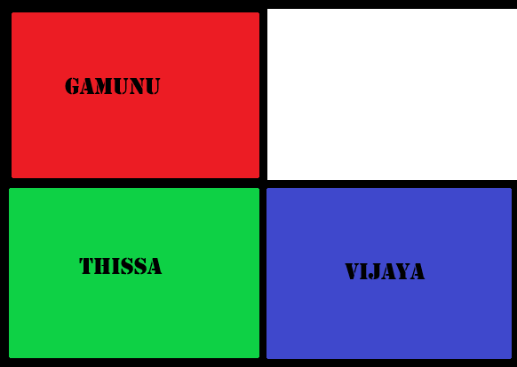 පාසලේ නිල නිවාස